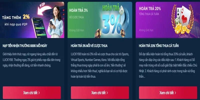 Các Cấp Độ VIP ty88